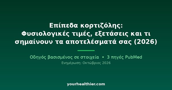 Επίπεδα κορτιζόλης: Φυσιολογικές τιμές, εξετάσεις και τι σημαίνουν τα αποτελέσματά σας (2026)