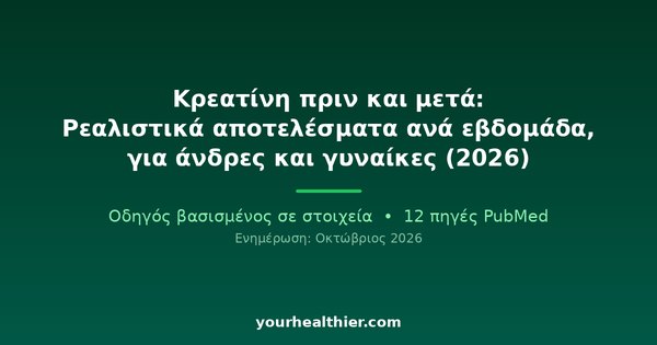 Κρεατίνη πριν και μετά: Ρεαλιστικά αποτελέσματα ανά εβδομάδα, για άνδρες και γυναίκες (2026)