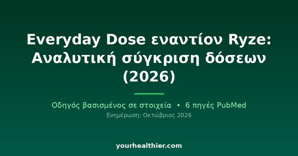 Everyday Dose εναντίον Ryze: Αναλυτική σύγκριση δόσεων (2026)