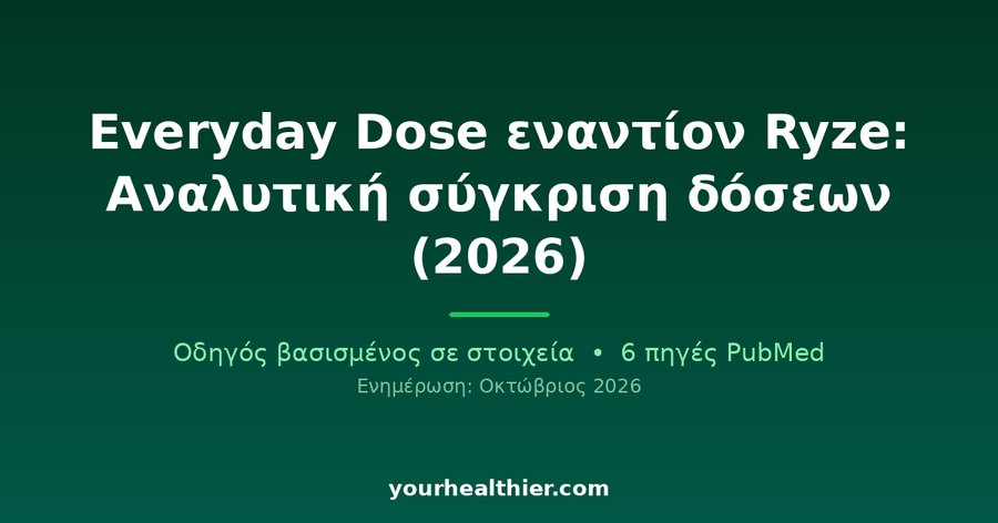 Everyday Dose εναντίον Ryze: Αναλυτική σύγκριση δόσεων (2026)