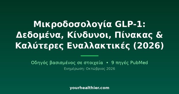 Μικροδοσολογία GLP-1: Δεδομένα, Κίνδυνοι, Πίνακας & Καλύτερες Εναλλακτικές (2026)