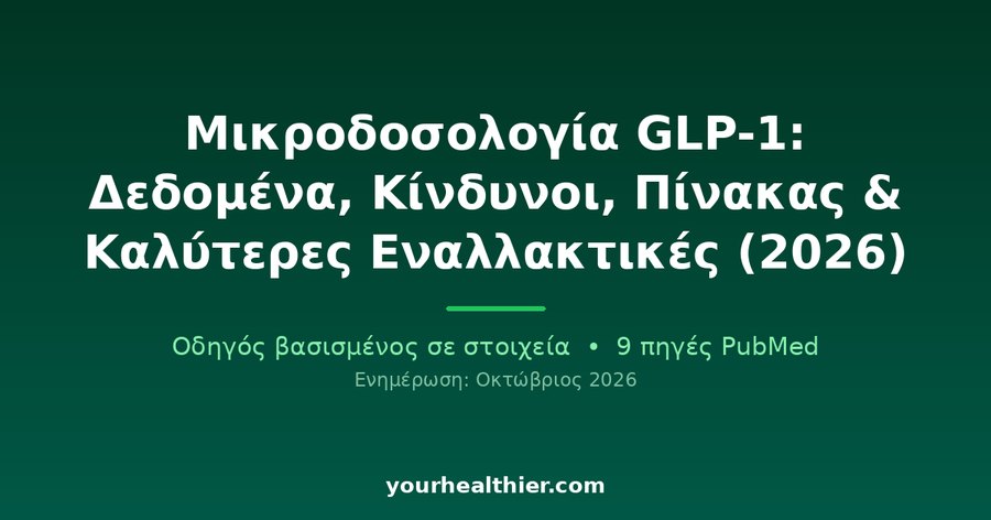 Μικροδοσολογία GLP-1: Δεδομένα, Κίνδυνοι, Πίνακας & Καλύτερες Εναλλακτικές (2026)