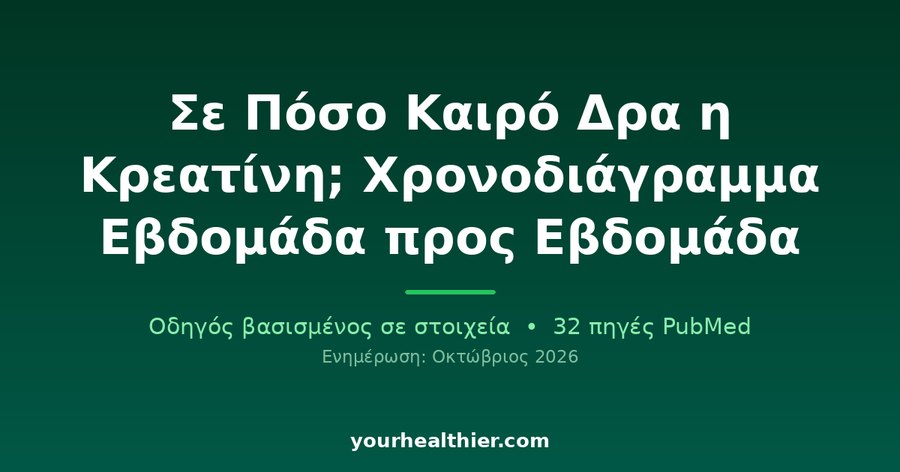 Σε Πόσο Καιρό Δρα η Κρεατίνη; Χρονοδιάγραμμα Εβδομάδα προς Εβδομάδα