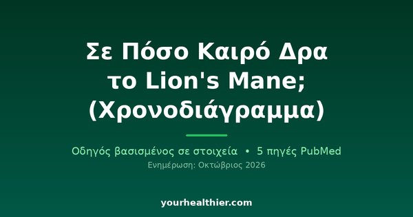 Σε Πόσο Καιρό Δρα το Lion’s Mane; (Χρονοδιάγραμμα)