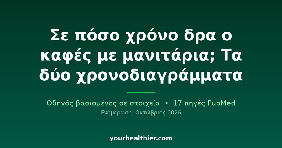 Σε πόσο χρόνο δρα ο καφές με μανιτάρια; Τα δύο χρονοδιαγράμματα